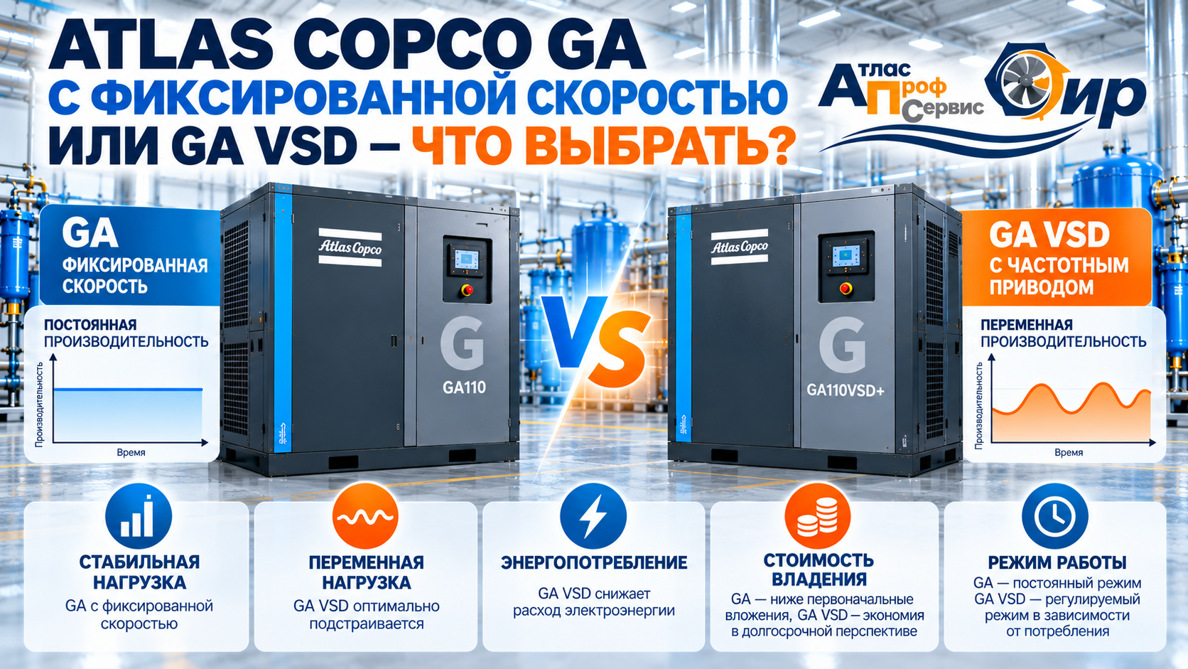 Atlas Copco GA с фиксированной мощностью или GA VSD: что выбрать?