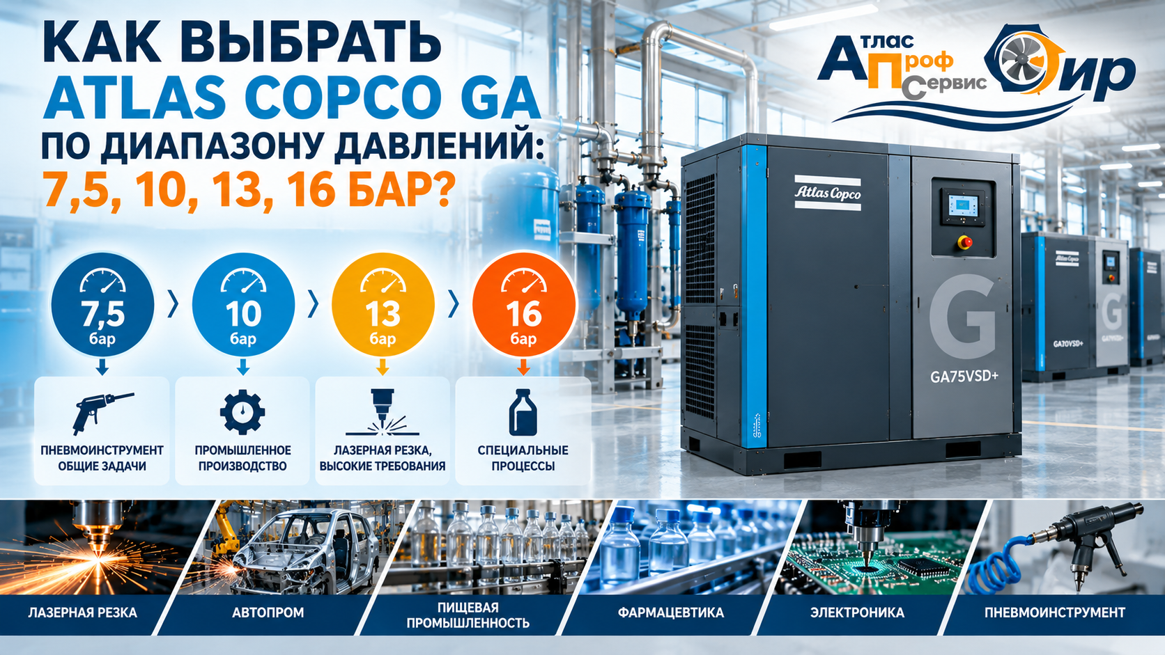 Как выбрать Atlas Copco GA по диапазону давлений?