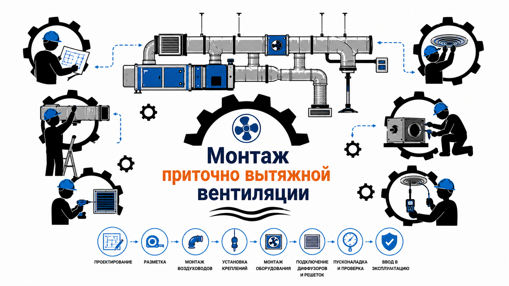 Монтаж приточно-вытяжной вентиляции